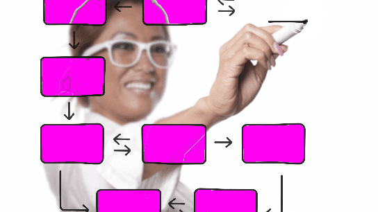 Kanban: Agile Kanban Productivity & Efficiency+Agile Scrum