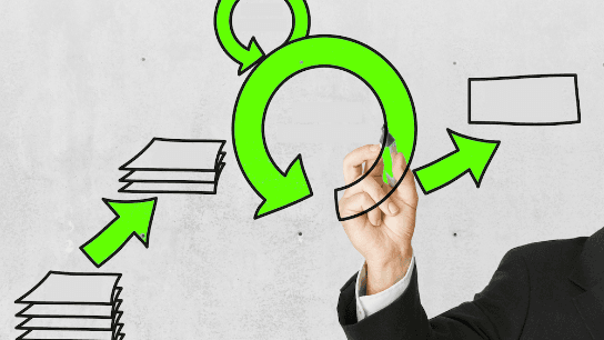 Agile Retrospective: Continuous Improvement+Kaizen